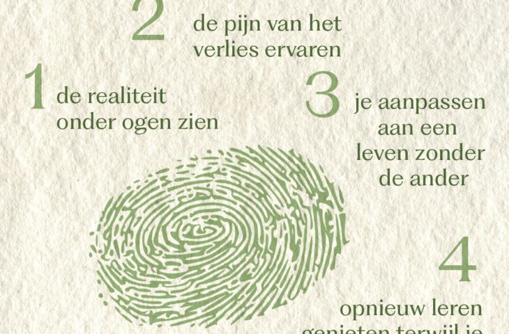 Zeg, ben je nu niet eens een keer uitgerouwd?